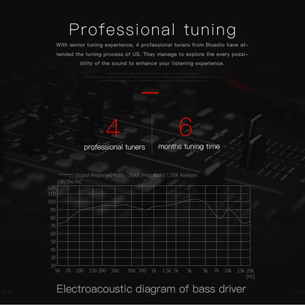 Bluedio US Wireless Bluetooth Satellite Speaker System with Mic, US