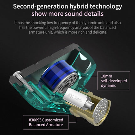 KZ ZSN Circle Iron Moving Iron Quad-core Wired Control In-ear Mega Bass HiFi Earphone without Microphone