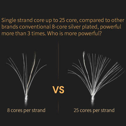 KZ B 8 Pin Oxygen-free Copper Silver Plated Upgrade Cable for KZ ZST / ES4 / ZS10 / AS10 / BA10 Earphones