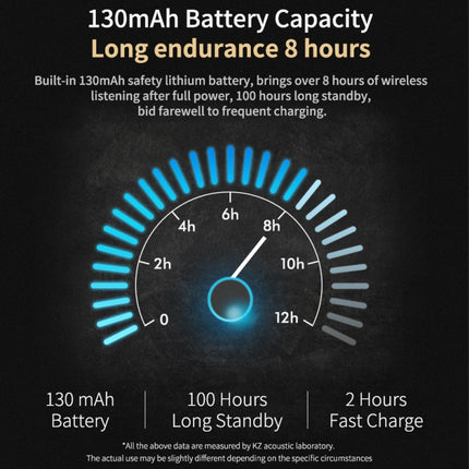 Cable de actualización Bluetooth de alta fidelidad a prueba de agua KZ para auriculares KZ ZSN, auriculares KZ ZSN (negro)
