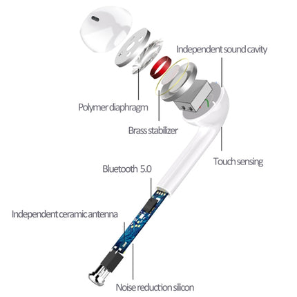 i9 Touch Wireless TWS Sport Bilaterales Stereo-Bluetooth 5.0-Headset mit Ladebox, Touch-Version, Touch-Version