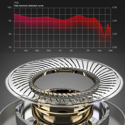 G02 Portable HIFI Bluetooth V4.2 Bluetooth Headphone