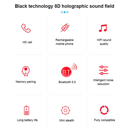Auriculares Bluetooth S11 TWS Touch con caja de carga magnética, compatible con pantalla LED de alimentación de tres pantallas
