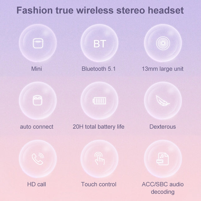 Mijiaer TN22 Bluetooth 5.1 True Wireless Stereo Bluetooth Earphone