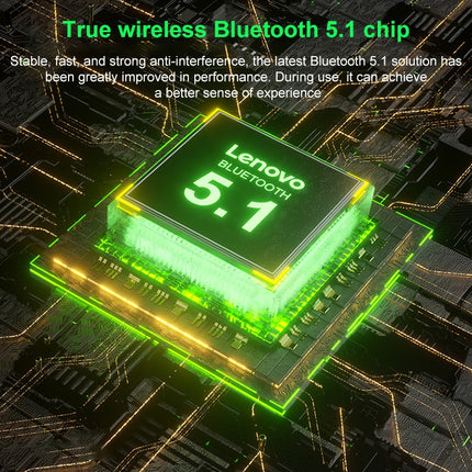 Lenovo XT85 TWS Gaming Kabelloser Bluetooth-Kopfhörer