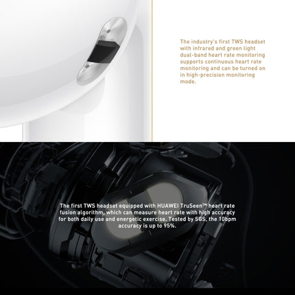 HUAWEI FreeBuds Pro 2 + TWS Extrasensory Perception Wireless Earphone Support Heart Rate & Body Temperature Monitoring