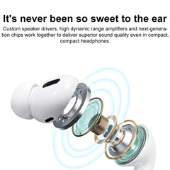 WIWU Airbuds Pro ANC Bluetooth 5.1 TWS Noise Reduction Wireless Bluetooth Earphone, Airbuds Pro ANC