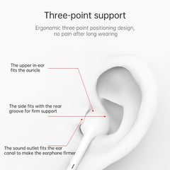 8 Pin Plug Wired Earphone, Support Calls and Music, Cable Lengrh: 1.2m, Support Music And Calls