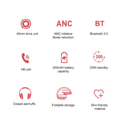 awei A710BL Foldable ANC Noise Cancelling Bluetooth Wireless Headset, A710BL