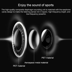 REMAX RB-S20 Bluetooth 4.2 Rotatable Ear Shell Rear-mounted Bluetooth Sports Earphone, RB-S20 Green, RB-S20 Red, RB-S20 Yellow