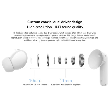 Original Xiaomi Redmi Buds 5 Pro Wireless Bluetooth Earphone
