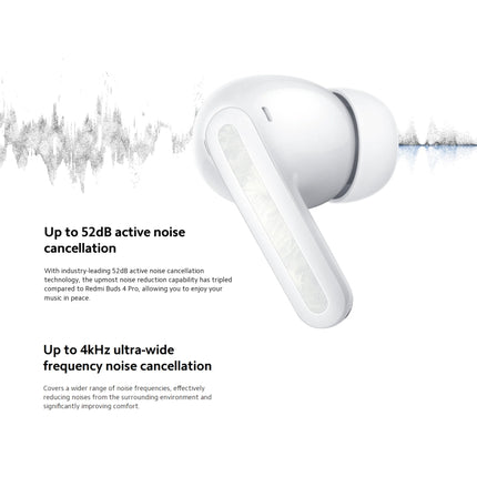 Original Xiaomi Redmi Buds 5 Pro Wireless Bluetooth Earphone