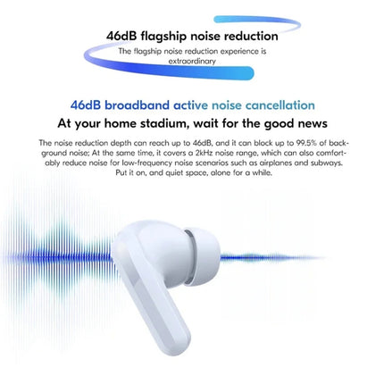 Original Xiaomi Redmi Buds 5 Wireless Bluetooth Earphone, Xiaomi Redmi Buds 5