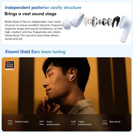 Original Xiaomi Redmi Buds 5 Wireless Bluetooth Earphone, Xiaomi Redmi Buds 5