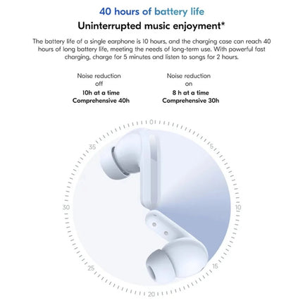 Original Xiaomi Redmi Buds 5 Wireless Bluetooth Earphone, Xiaomi Redmi Buds 5