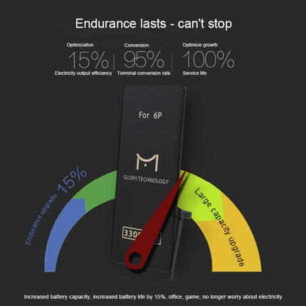 3300mAh Li-ion Polymer Battery for iPhone 6 Plus, iPhone 6 Plus