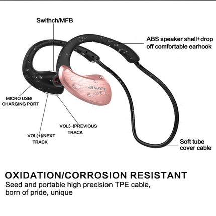 for iPhone, Samsung, HTC, Sony and other Smartphones