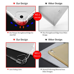 Highly Transparent TPU Full Thicken Corners Shockproof Protective Case for iPad 9.7 (2018) & (2017) / Pro 9.7 / Air 2 / Air, For iPad 9.7 (2018) & (2017) / Pro 9.7 / Air 2 / Air