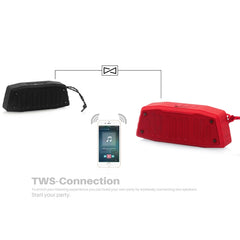 NewRixing NR-4019 Outdoor Portable Bluetooth Speaker with Hands-free Call Function, Support TF Card & USB & FM & AUX