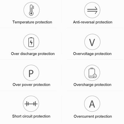 ipipoo XP-1 Dual USB Car Fast Charging Charger with Android Line, XP-1 (White)