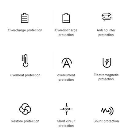 Q2 15W Universal Rotation Infrared Induction Magnetic Car Wireless Charging Mobile Phone Holder with Micro USB + 8 Pin + Type-C / USB-C Magnetic Connector