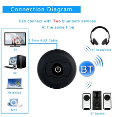 H366T Tragbarer Multipoint-Bluetooth 4.0-Audiosender für iPhone, Samsung, HTC, Sony, Google, Huawei, Xiaomi und andere Smartphones