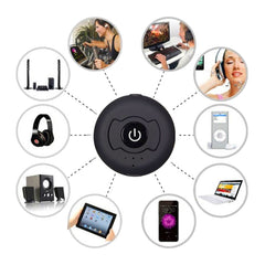 H366T Tragbarer Multipoint-Bluetooth 4.0-Audiosender für iPhone, Samsung, HTC, Sony, Google, Huawei, Xiaomi und andere Smartphones