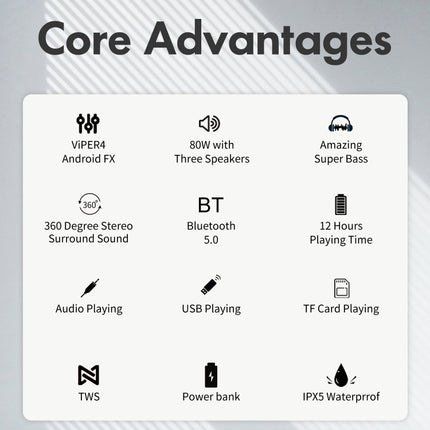 XDOBO X8 Plus 80W Wireless Bluetooth Speaker Outdoor Subwoofer Support TWS & TF Card & U Disk, X8 Plus