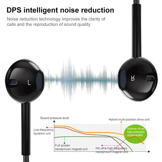 for Smartphone, Built-in Bluetooth Wireless Transmission, Transmission Distance: within 10m