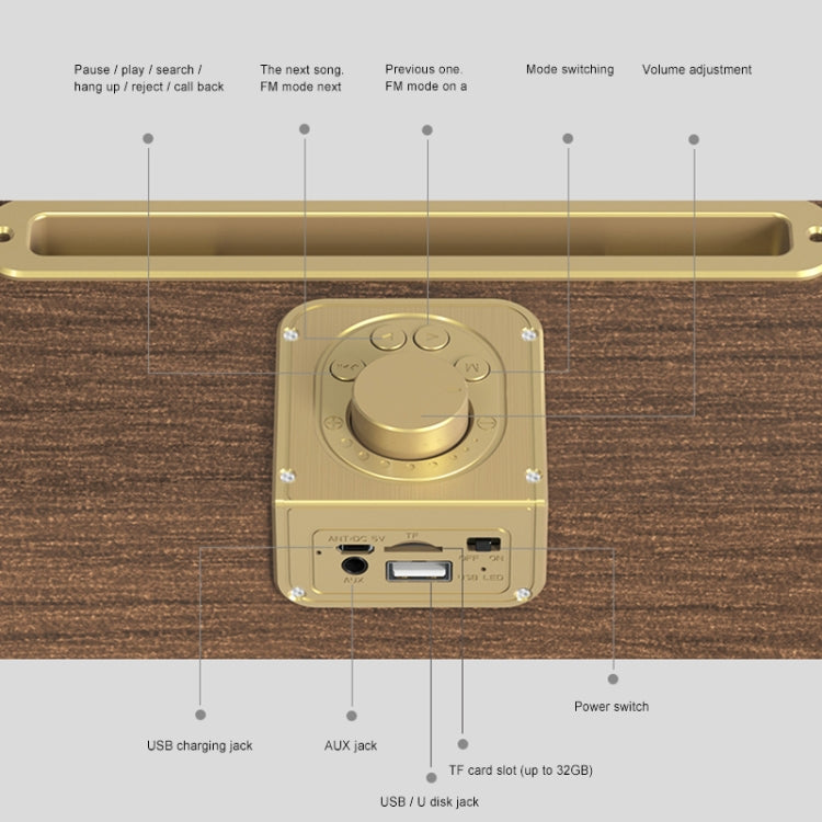 Tragbarer kabelloser Bluetooth-Lautsprecher Oneder V6, unterstützt Freisprecheinrichtung, FM, TF-Karte, AUX und USB-Laufwerk