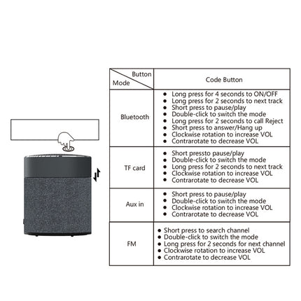 Oneder V13 Mini  Wireless Bluetooth Speaker, Support Hands-free & TF & FM & AUX
