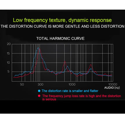 Auriculares intrauditivos deportivos con absorción magnética X3 con Bluetooth 5.0 y micrófono HD, compatible con llamadas manos libres, distancia: 10 m