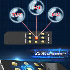R-SIM 14+ Large Capacity Smart Upgraded iOS 13 System Fast Unlocking Card for iPhone 11 Pro Max, iPhone 11 Pro, iPhone 11, iPhone X, iPhone XS, iPhone 8 & 8 Plus, R-SIM 14+