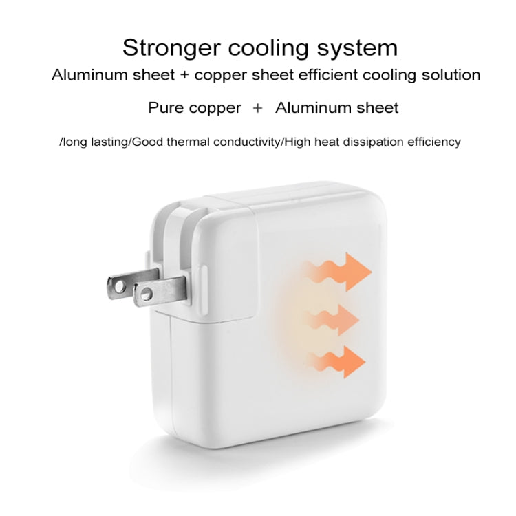 61W Type-C Power Adapter with 1.8m Cable, US Plug