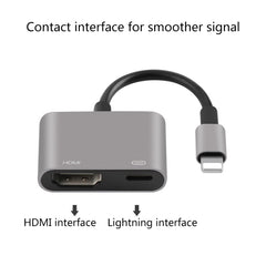 7565S 8 Pin to HDMI HDTV Projector Video Adapter Cable for iPad, 7565S