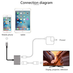 7565S 8 Pin to HDMI HDTV Projector Video Adapter Cable for iPad, 7565S