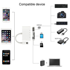 NK-108L 8 Pin to USB + TF Card + SD Card Camera Reader Adapter, Compatible with IOS 9.1 and Above Systems, NK-108L