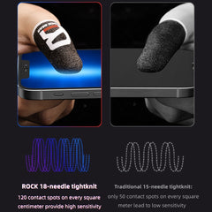 ROCK i27 Super Conductive Silver Fiber Anti-sweat Sensitive Touch Gaming Finger Cover for Thumb / Index Finger