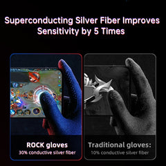 ROCK i28 Super Conductive Silver Fiber Anti-sweat Sensitive Touch Gaming Gloves