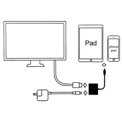 A18 Pro 3 in 1 8 Pin + Type-C + Micro USB to HDMI + 8 Pin Digital AV Adapter