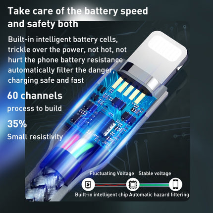 REMAX RC-009i Cable de datos de carga rápida USB-C/Tipo-C a 8 pines 20 W PD de 1 m y 2,22 A, Tipo-C a 8 pines 20 W