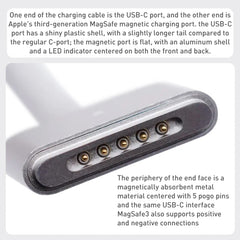 A2363 USB-C / Type-C to Magsafe 3 Fast Charging Data Cable, Length: 2m, A2363 USB-C / Type-C to Magsafe 3