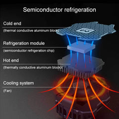 DL02 Mobile Phone Cooling and Freezing Semiconductor Radiator Fan Handle