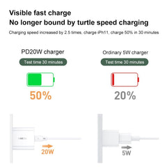 WK WP-U55 Max 20W Maxspeed PD Fast Charger