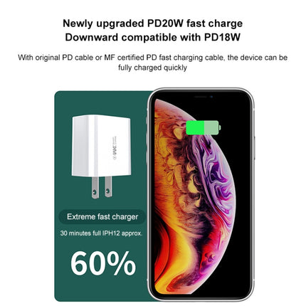 WK WP-U53 QC3.0 Ladegerät 20W USB Typ-C Maxspeed PD Schnellladegerät