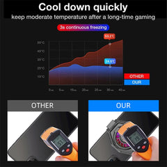 MB-F3 Mobile Phone Live Broadcast Gaming Semiconductor Radiator Back Clamp Cooling Fan