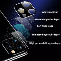 For iPhone 11 Titanium Alloy Camera Lens Protector Tempered Glass Film, For iPhone 11