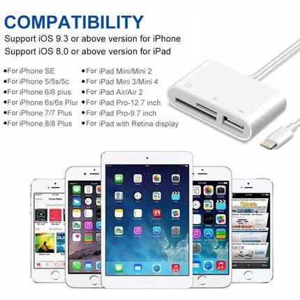 Adaptador de lector de cámara NK-1081 de 8 pines a puerto SD + TF + USB