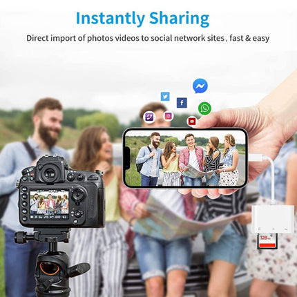 Adaptador de lector de cámara NK-1081 de 8 pines a puerto SD + TF + USB