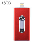 RQW-02 Red / Red